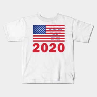 2020 We Have a Winner...Alec Baldwin Kids T-Shirt